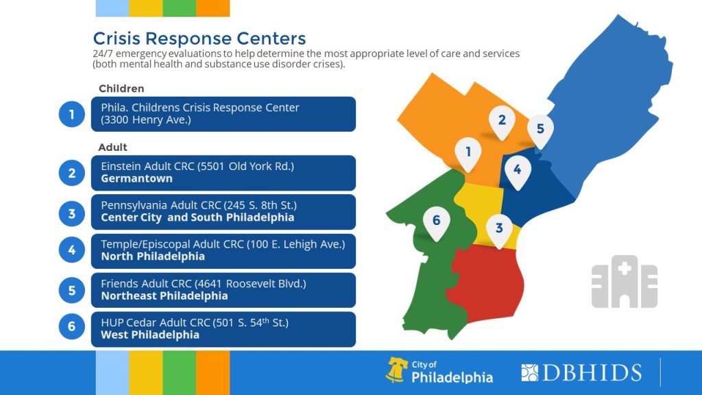 Crisis Response and Behavioral Assessment Centers DBHIDS